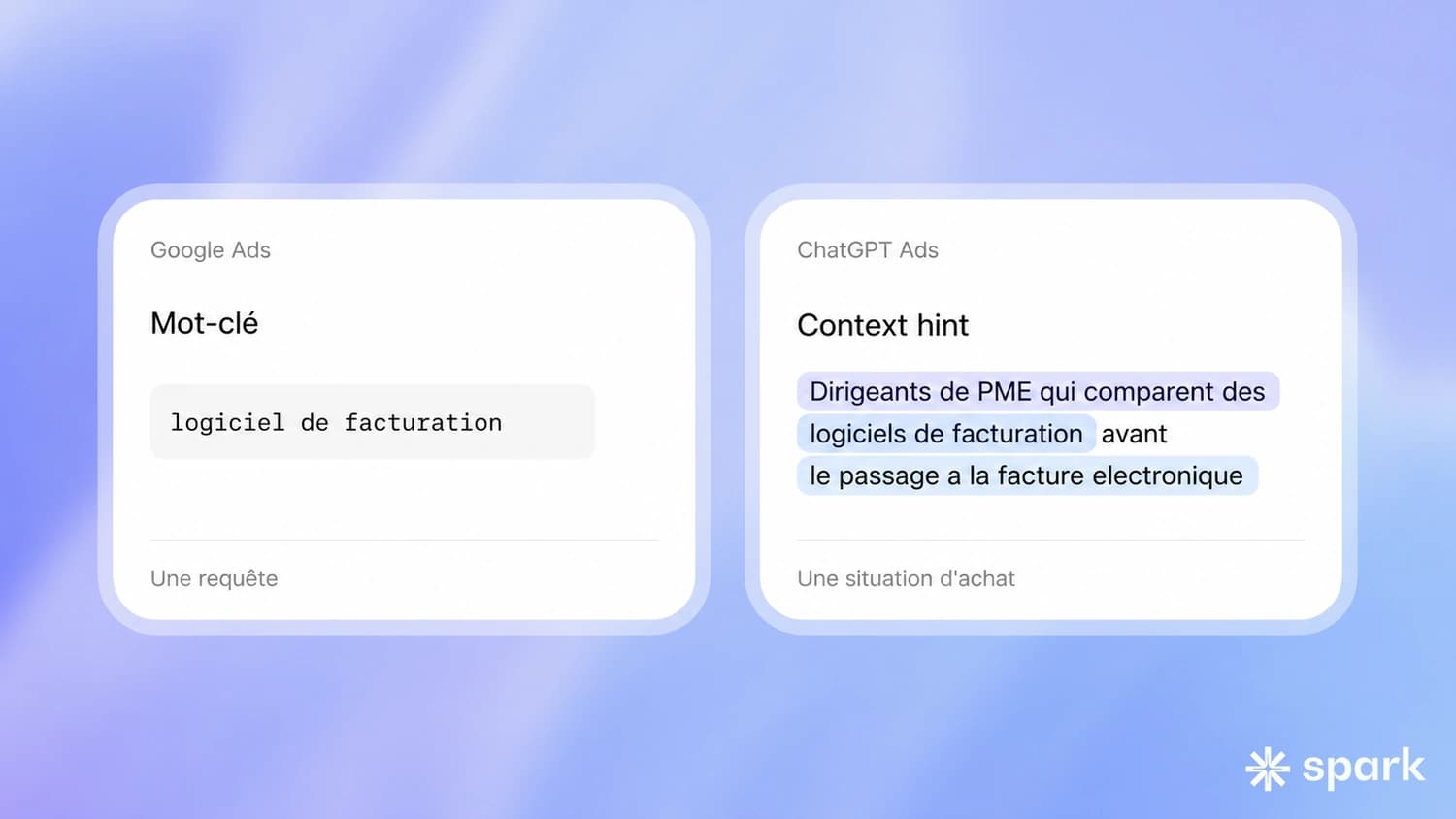 Comparaison entre le mot-clé de Google Ads et le context hint de ChatGPT Ads : une requête d'un côté, une situation d'achat de l'autre.